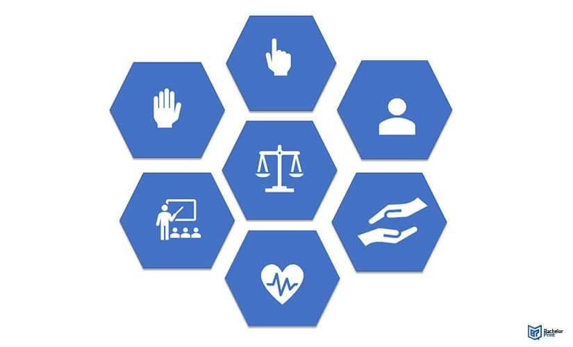 Ethical Considerations: Balancing Innovation with Responsibility