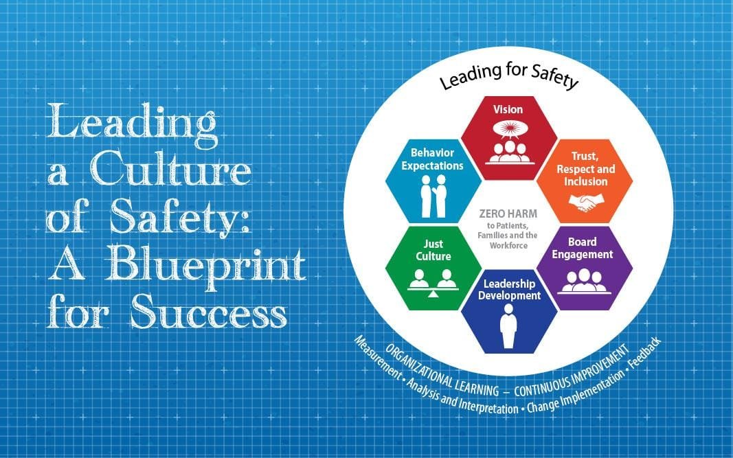 Cultivating a Culture of Safety: Innovations in Vehicle Design and Regulation