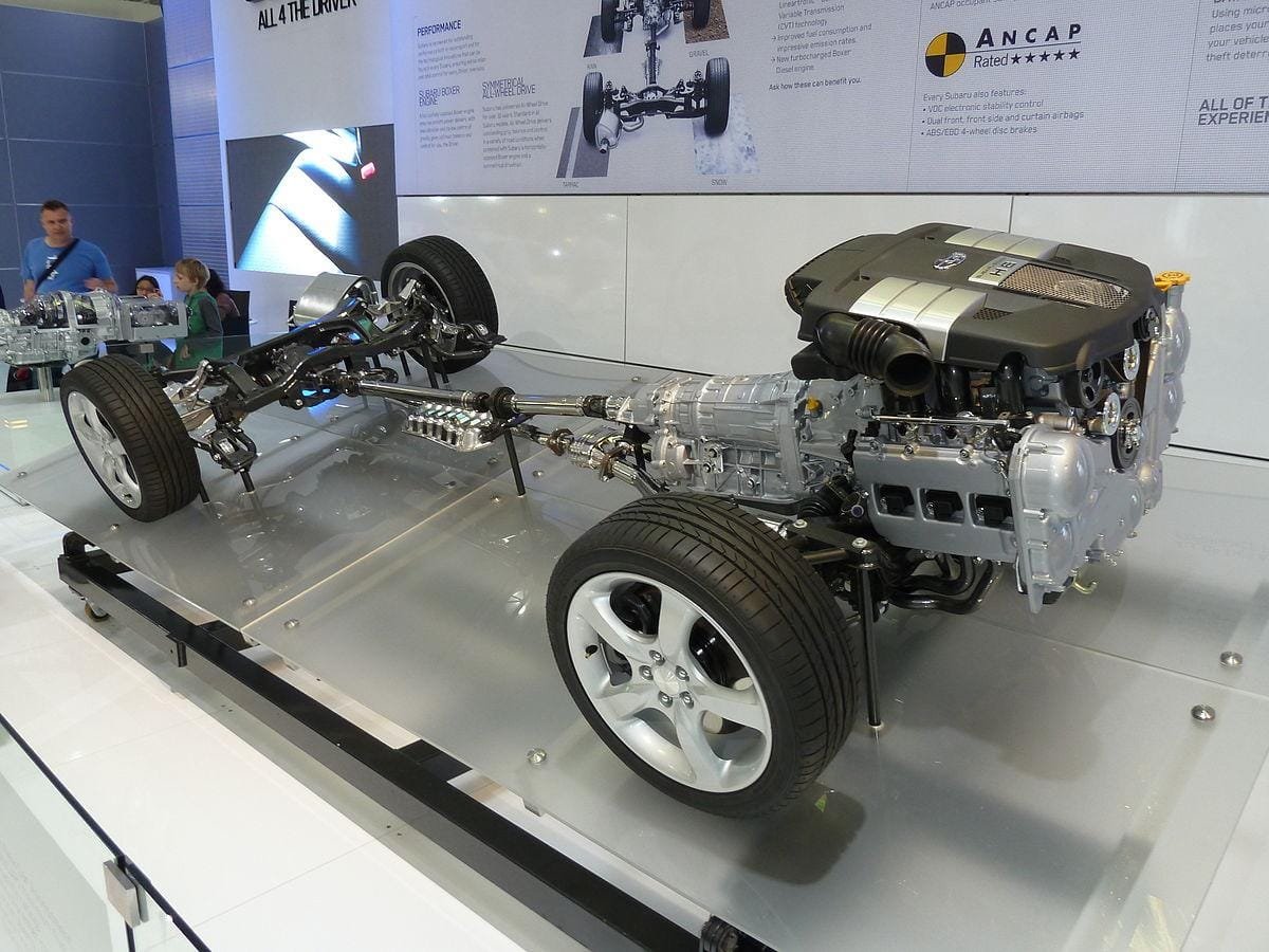 Embracing Electric Powertrains for⁤ Sustainable Riding