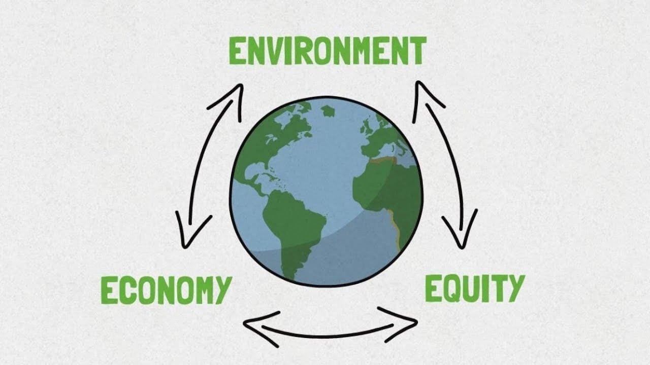 Sustainability in Mobile Technology: A ⁢Path to ‌Eco-Friendly Devices