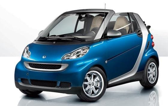 Navigating the Future: Policy Recommendations for Smart Car Adoption