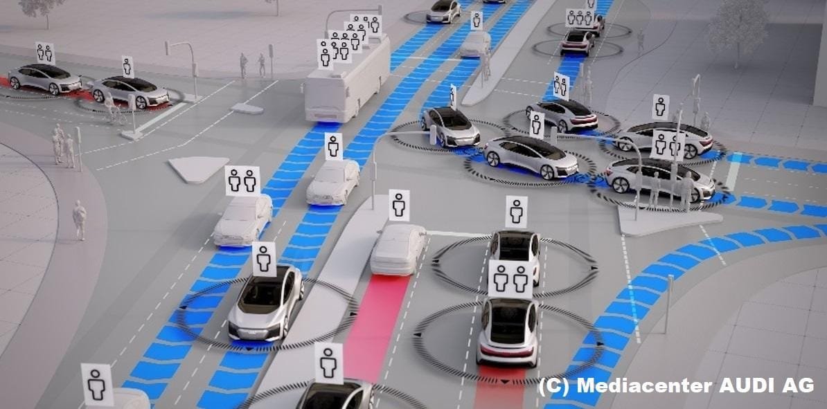 Navigating Connected Mobility: The Role of Smart Technologies